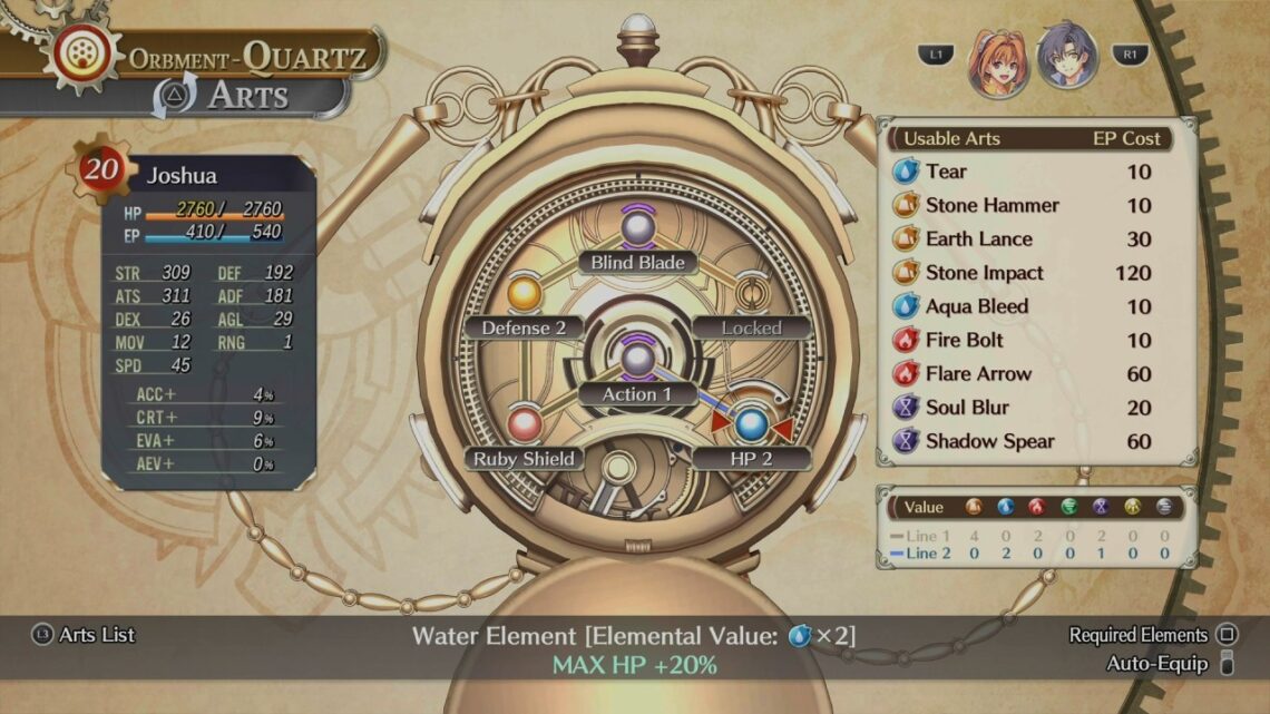 Trails in the Sky 1st Chapter